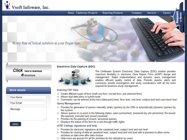 Image of Clinfoware